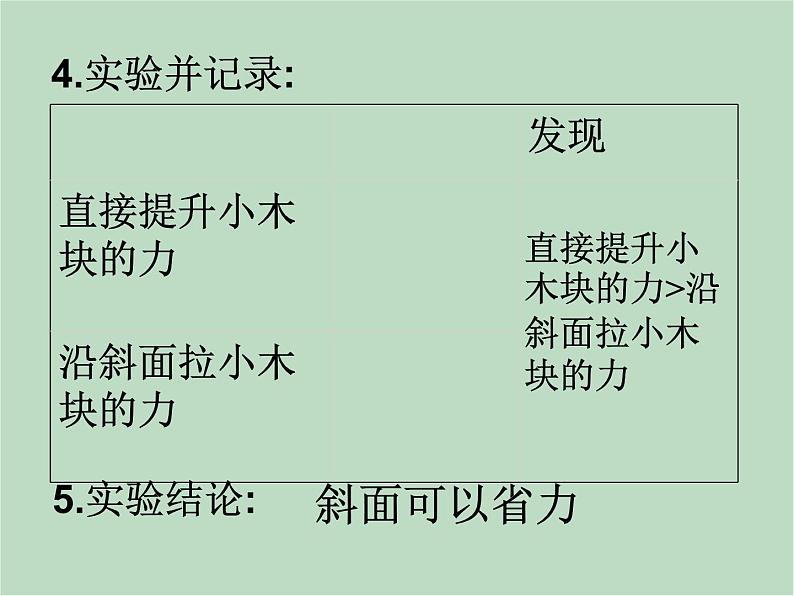 华师大9上科学5.3 功与机械效率  课件05