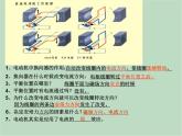 华师大9上科学第6章 电能 复习课件