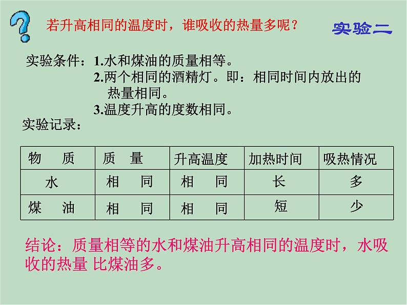 华师大9上科学7.2 比热容  课件08