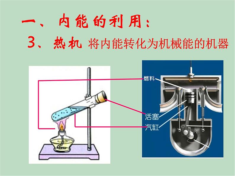 华师大9上科学7.3 热机  课件05