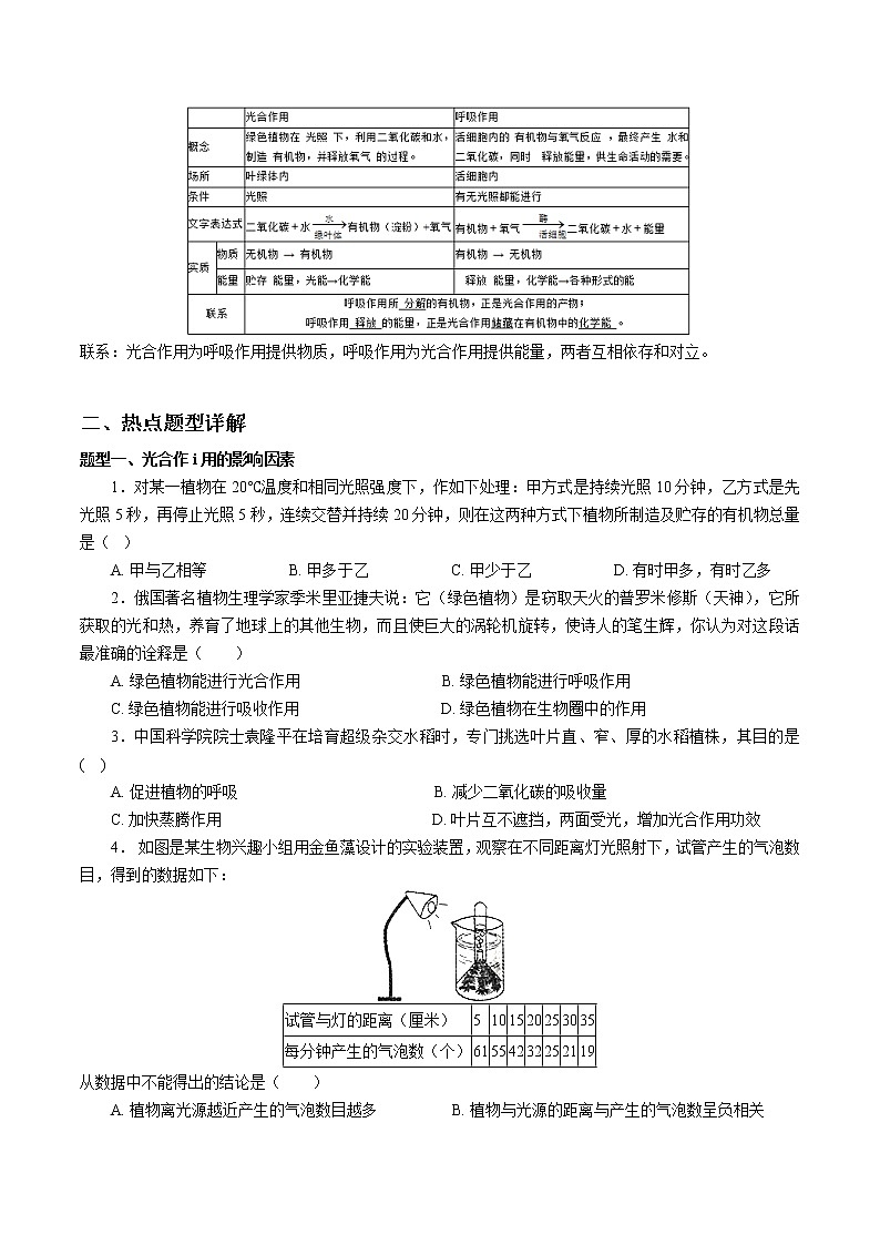 2020-2021学年浙教版八年级科学下册期末复习讲义（机构 ）3.6光合作用（考点分析+热点题型详解+巩固提升）3.6光合作用（考点分析+热点题型详解+巩固提升）02