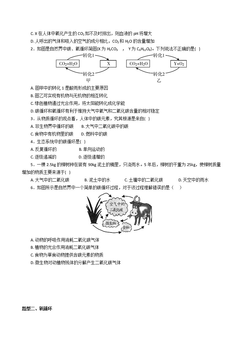 2020-2021学年浙教版八年级科学下册期末复习讲义（机构 3.7碳循环与氧循环用（考点分析+热点题型详解+巩固提升）—）02