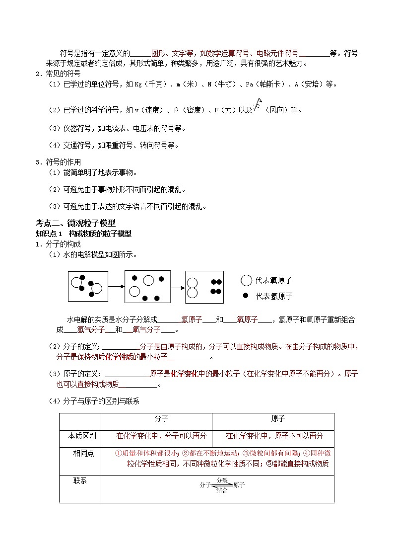 2020-2021学年下学期八年级第一章微粒的模型与符号2.1-2.2复习解析版第2页