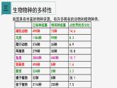 2.6 物种的多样性② 课件—2021-2022学年浙教版七年级科学上册