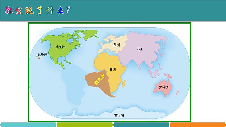 3.6 地球表面的板块 课件- 2021-2022学年浙教版科学七年级上册02