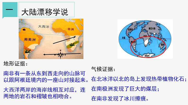 3.6 地球表面的板块 课件- 2021-2022学年浙教版科学七年级上册04