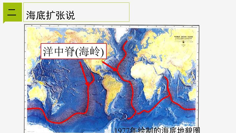 3.6 地球表面的板块 课件- 2021-2022学年浙教版科学七年级上册08