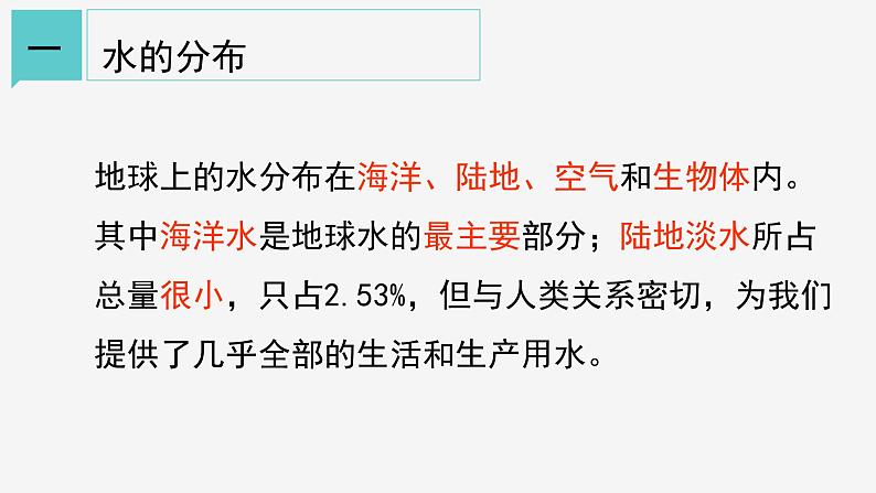 1.1 地球上的水 课件—浙教版八年级科学上册04