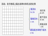 1.1 地球上的水 课件—浙教版八年级科学上册