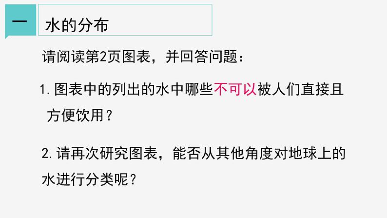 1.1 地球上的水 课件—浙教版八年级科学上册06