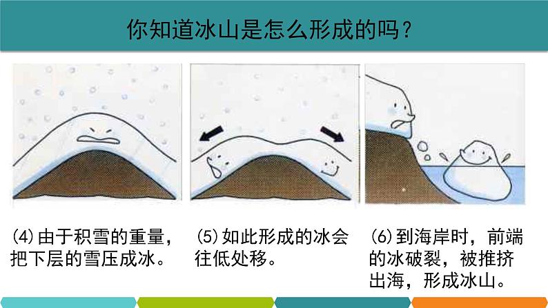 1.2 水的组成 课件—浙教版八年级科学上册02