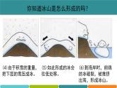 1.2 水的组成 课件—浙教版八年级科学上册