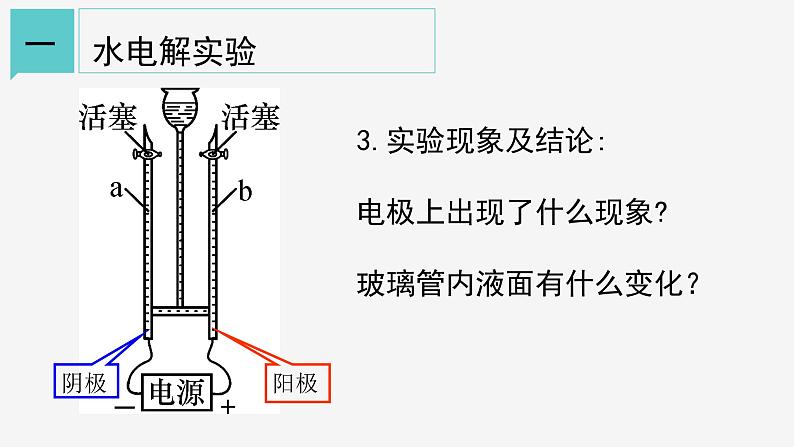 1.2 水的组成 课件—浙教版八年级科学上册07