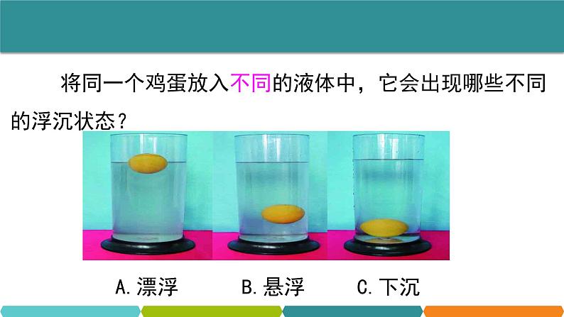 1.3 水的浮力 ③ 课件—浙教版八年级科学上册01