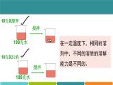 1.5  物质的溶解  ③ 课件—浙教版八年级科学上册