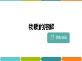 1.5  物质的溶解 ②课件—浙教版八年级科学上册