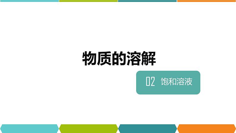 1.5  物质的溶解 ②课件—浙教版八年级科学上册01