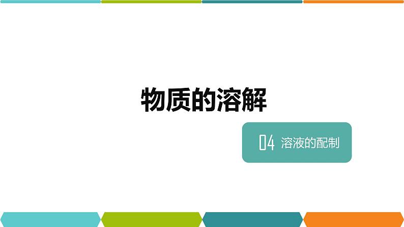 1.5  物质的溶解 ④ 课件—浙教版八年级科学上册01