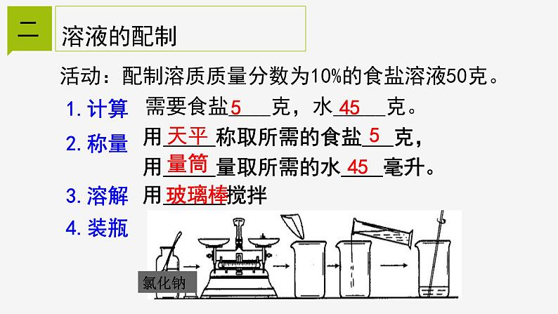 1.5  物质的溶解 ④ 课件—浙教版八年级科学上册07