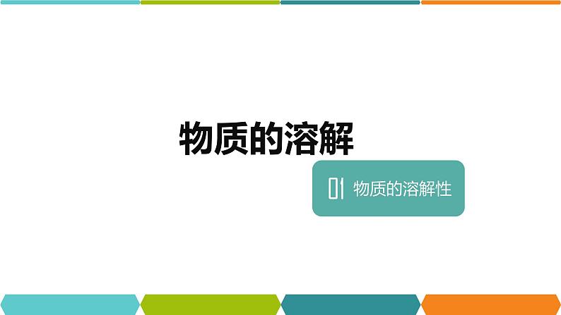 1.5 物质的溶解 ① 课件—浙教版八年级科学上册02