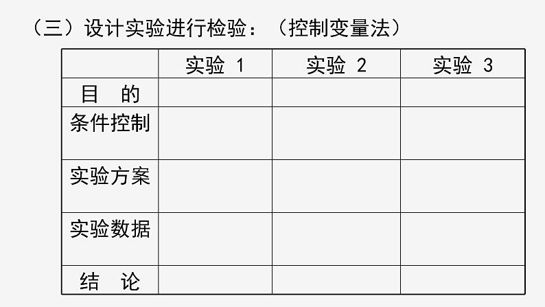 1.5 物质的溶解 ① 课件—浙教版八年级科学上册06