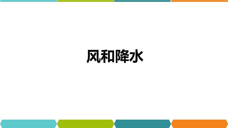 2.4 风和降水课件—浙教版八年级科学上册01