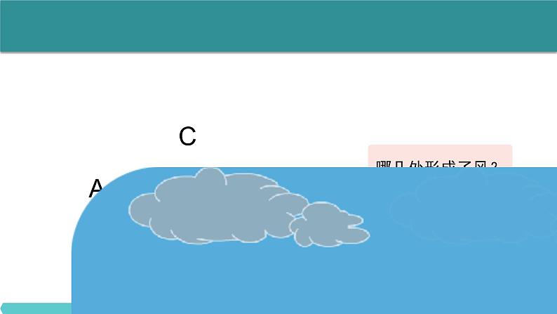 2.4 风和降水课件—浙教版八年级科学上册03