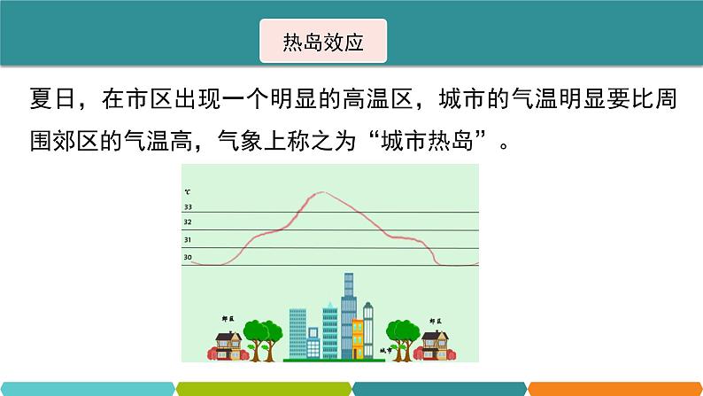 2.4 风和降水课件—浙教版八年级科学上册05