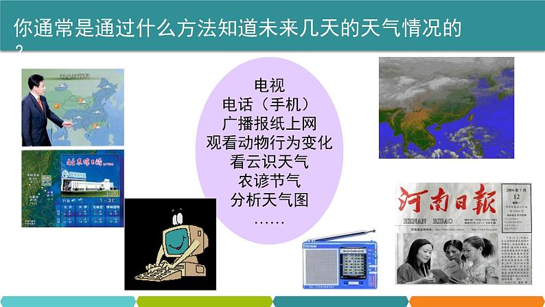 2.5  天气预报 课件—浙教版八年级科学上册02