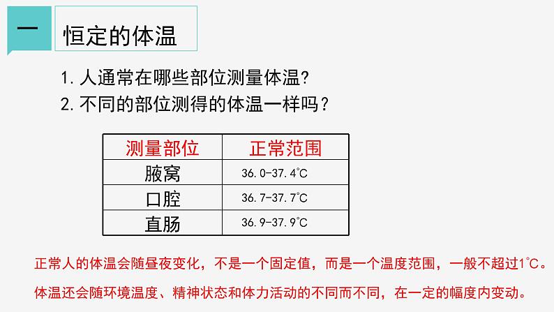 3.5  体温的控制  课件—浙教版八年级科学上册04