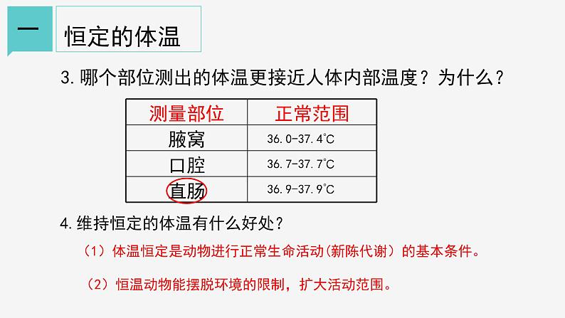 3.5  体温的控制  课件—浙教版八年级科学上册05