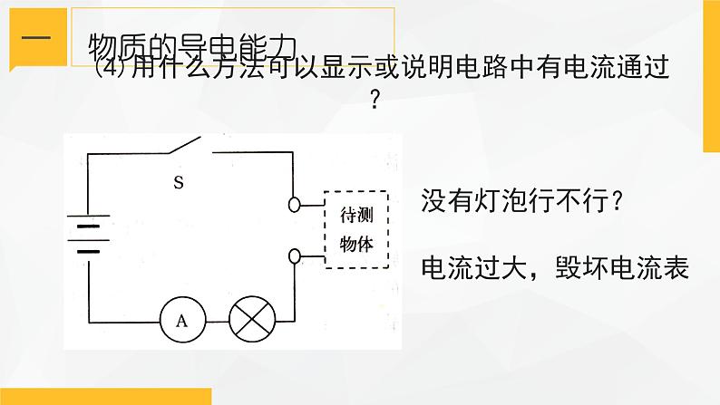 4.3 物质的导电性与电阻①课件—浙教版八年级科学上册04