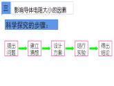 4.3 物质的导电性与电阻②课件—浙教版八年级科学上册