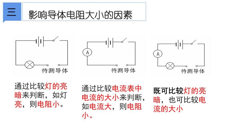4.3 物质的导电性与电阻②课件—浙教版八年级科学上册06