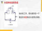 4.5 电压的测量 课件—浙教版八年级科学上册