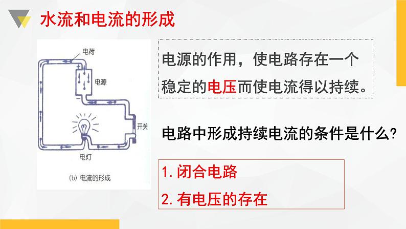 4.5 电压的测量 课件—浙教版八年级科学上册03