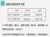 2.7  我国的气候与主要灾害 课件—浙教版八年级科学上册