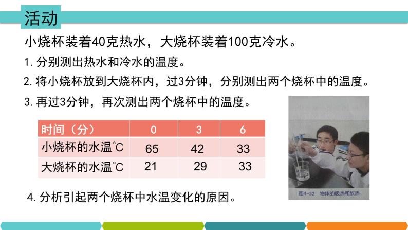 4.4 物质的比热 课件—2021-2022学年浙教版七年级科学上册04