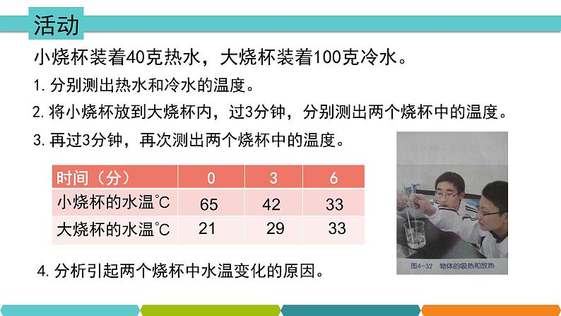 4.4 物质的比热 课件—2021-2022学年浙教版七年级科学上册04