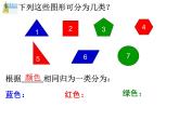 浙教版科学 七年级上册 第2章 第4节 常见的动物（第1课时） 课件