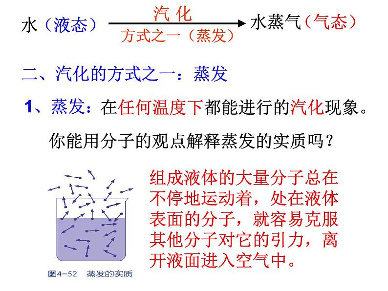 第6节 汽化与液化（第1课时）第4页