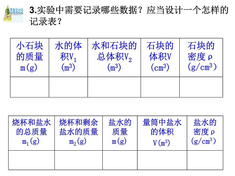 浙教版科学 七年级上册 第4章 第3节 物质的密度（第3课时） 课件04