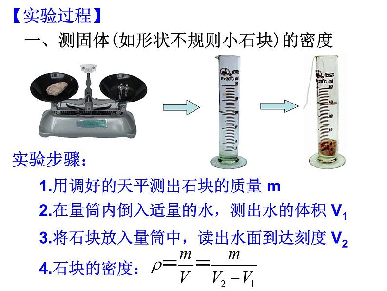 浙教版科学 七年级上册 第4章 第3节 物质的密度（第3课时） 课件05
