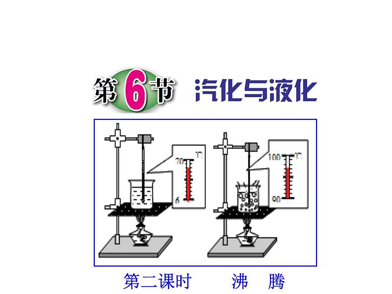 第6节 汽化与液化（第2课时）第1页