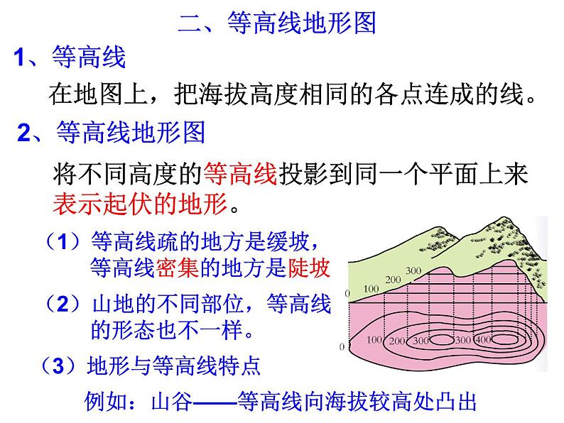 第7节 地形和地形图（第2课时）第2页