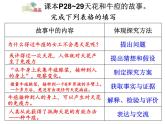 浙教版科学 七年级上册 第1章 第5节 科学探究 课件