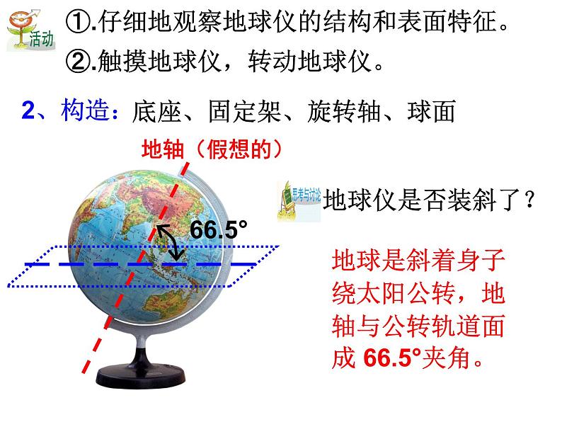 浙教版科学 七年级上册 第3章 第2节 地球仪和地图（第1课时） 课件03