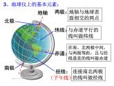 浙教版科学 七年级上册 第3章 第2节 地球仪和地图（第1课时） 课件