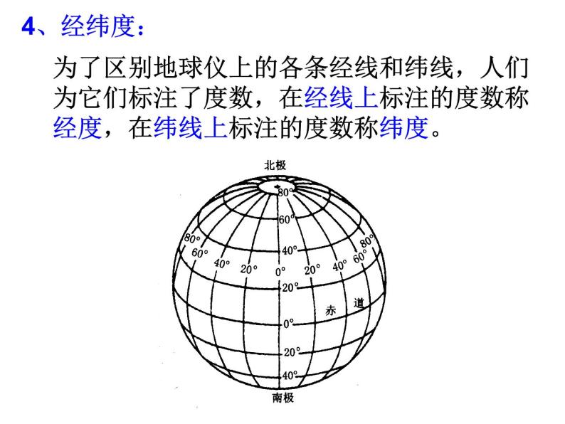 浙教版科学 七年级上册 第3章 第2节 地球仪和地图（第1课时） 课件08