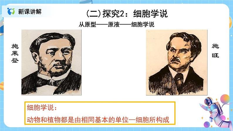 浙教版科学七年级上2.2《细胞》课件+教案+同步练习05
